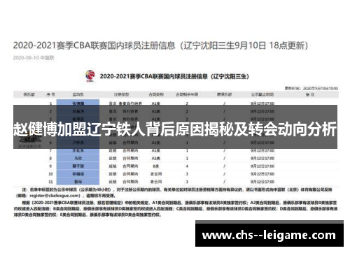 赵健博加盟辽宁铁人背后原因揭秘及转会动向分析