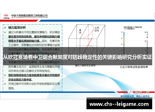 从欧冠赛场看中卫组合默契度对防线稳定性的关键影响研究分析实证