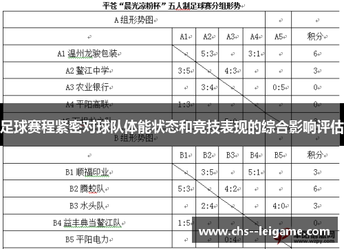 足球赛程紧密对球队体能状态和竞技表现的综合影响评估 足球赛程紧密对球队体能状态和竞技表现的综合影响评估