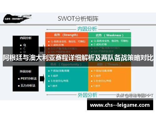 阿根廷与澳大利亚赛程详细解析及两队备战策略对比
