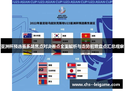 亚洲杯预选赛多场焦点对决看点全面解析与走势前瞻盘点汇总观察