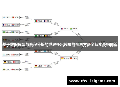 基于数据模型与赛程分析的世界杯出线形势预测方法全解实战指南篇