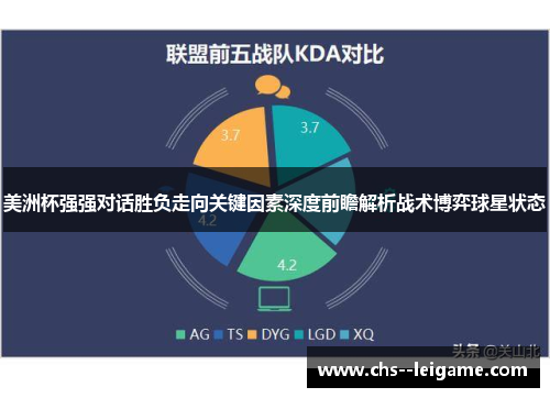 美洲杯强强对话胜负走向关键因素深度前瞻解析战术博弈球星状态 美洲杯强强对话胜负走向关键因素深度前瞻解析战术博弈球星状态