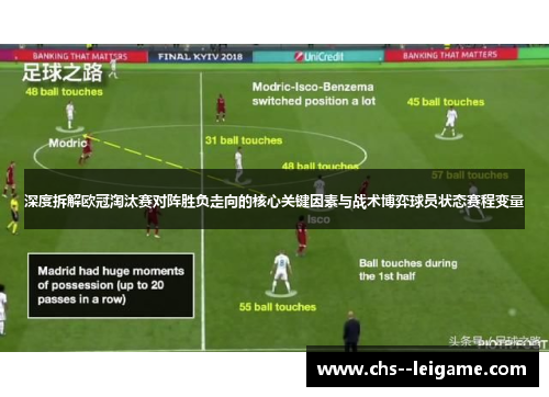 深度拆解欧冠淘汰赛对阵胜负走向的核心关键因素与战术博弈球员状态赛程变量 深度拆解欧冠淘汰赛对阵胜负走向的核心关键因素与战术博弈球员状态赛程变量