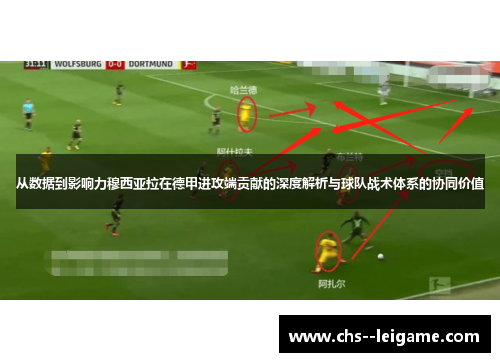 从数据到影响力穆西亚拉在德甲进攻端贡献的深度解析与球队战术体系的协同价值 从数据到影响力穆西亚拉在德甲进攻端贡献的深度解析与球队战术体系的协同价值