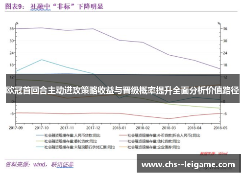 欧冠首回合主动进攻策略收益与晋级概率提升全面分析价值路径